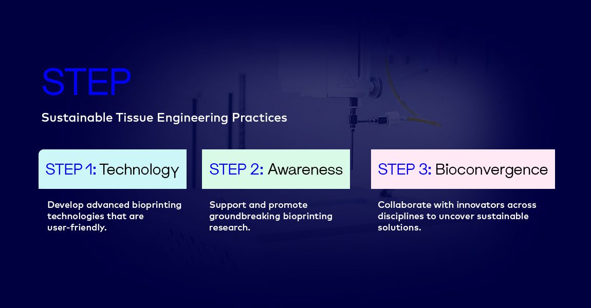 STEP-design-1.jpg